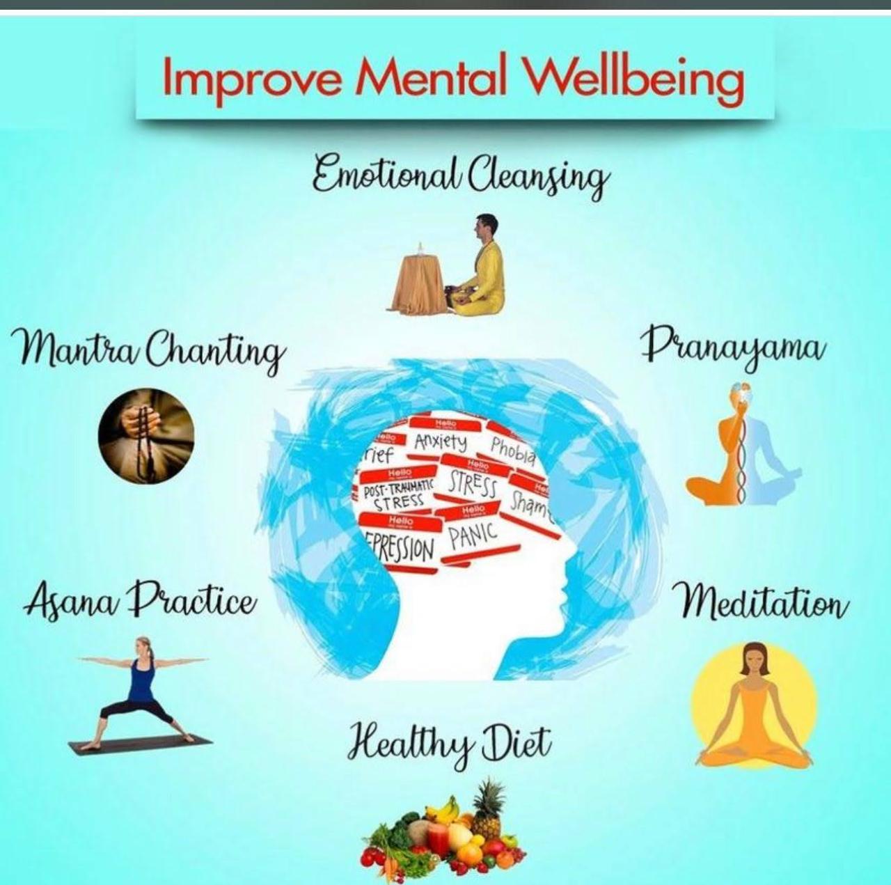 5 Steps to Improve Mental Wellbeing | Mental wellness, Mental wellbeing ... 5 Steps to Improve Mental Wellbeing | Mental wellness, Mental wellbeing ...