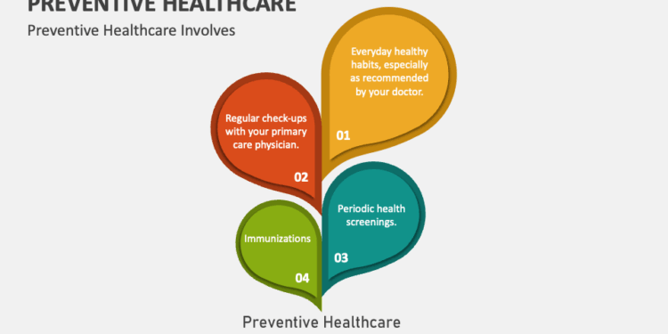 Preventive Health Measures Hill AFB Increases Health Protection