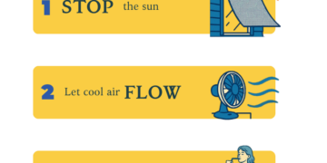 Solutions — Heatwave Toolkit - Solutions for a UK Heat Emergency